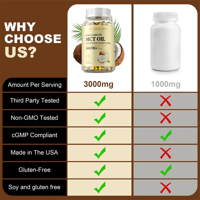 MCT Oil Supplement - Contains  - Mct Oil Coconut avaliação e preço