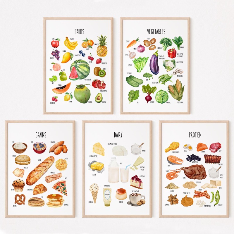 Kids Food Groups Educational P - Nutrition & Fitness Hub avaliação e preço